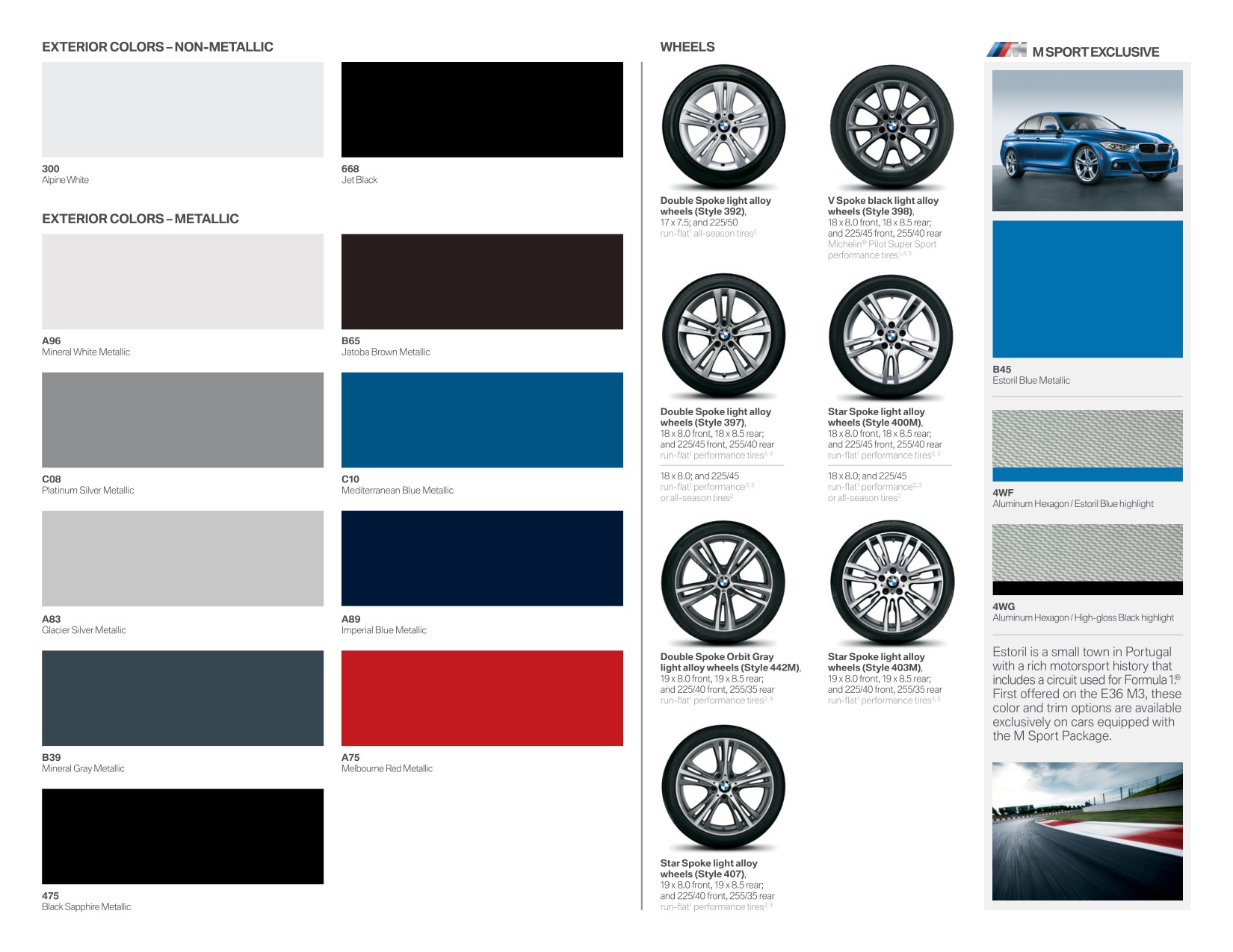 2016 BMW 3-Series Wagon Brochure Page 1